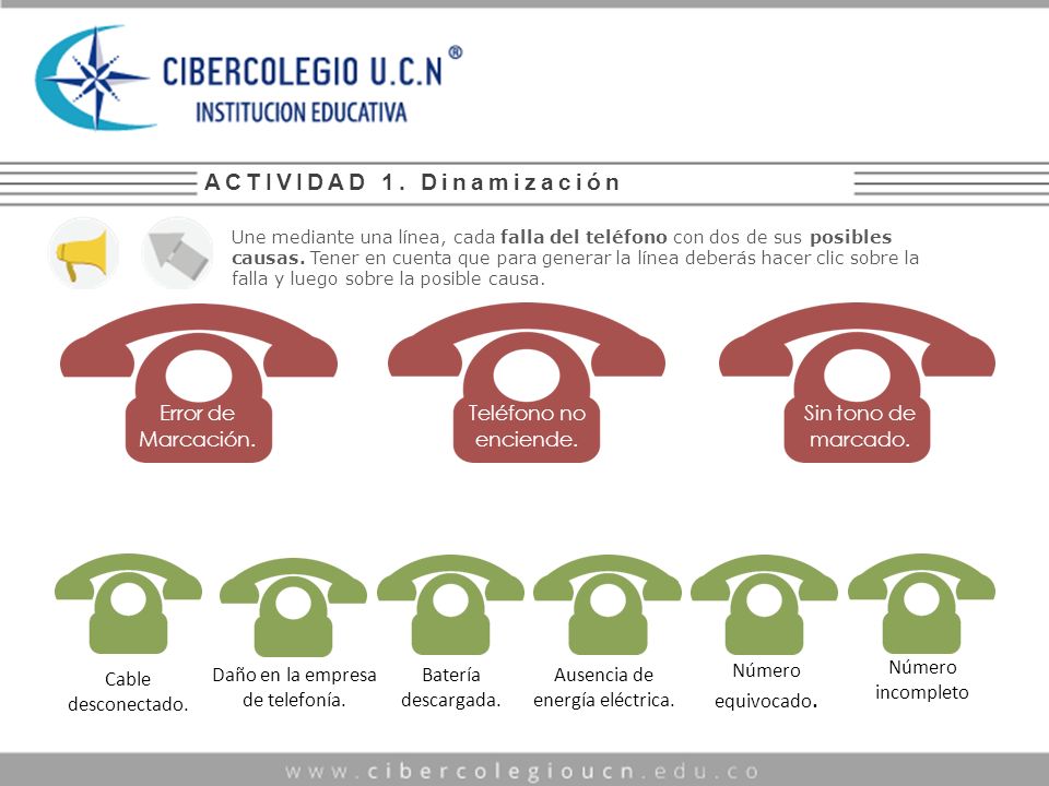 1.Error de Marcación: Número Equivocado – número incompleto.