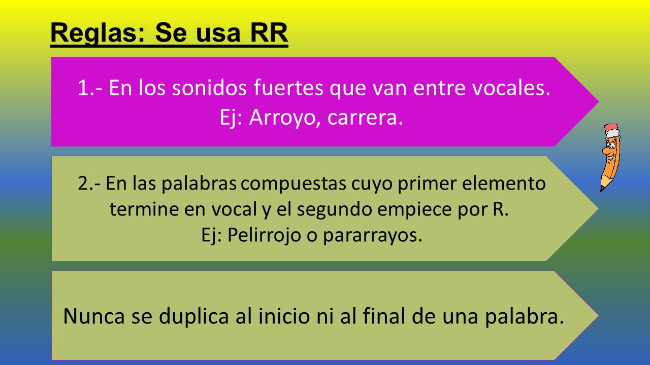 Reglas: Se usa RR 1.- En los sonidos fuertes que van entre vocales.