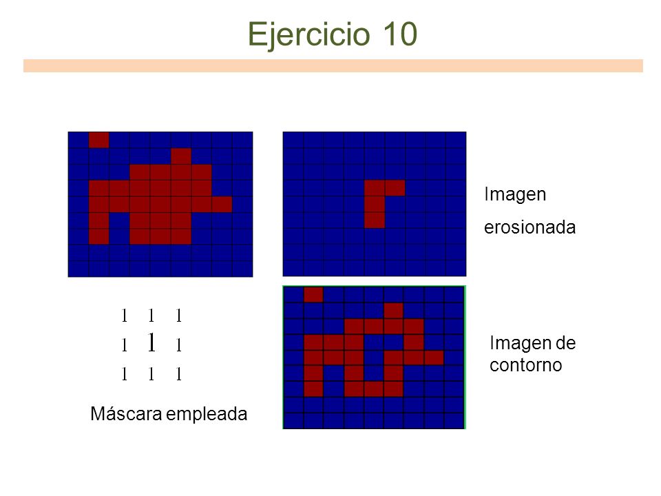 Ejercicio 10 Imagen erosionada Imagen de contorno Máscara empleada