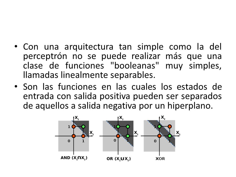Con una arquitectura tan simple como la del perceptrón no se puede realizar más que una clase de funciones booleanas muy simples, llamadas linealmente separables.