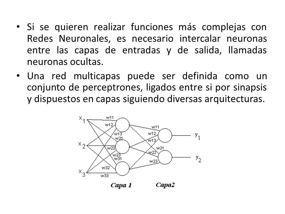 Si se quieren realizar funciones más complejas con Redes Neuronales, es necesario intercalar neuronas entre las capas de entradas y de salida, llamadas neuronas ocultas.