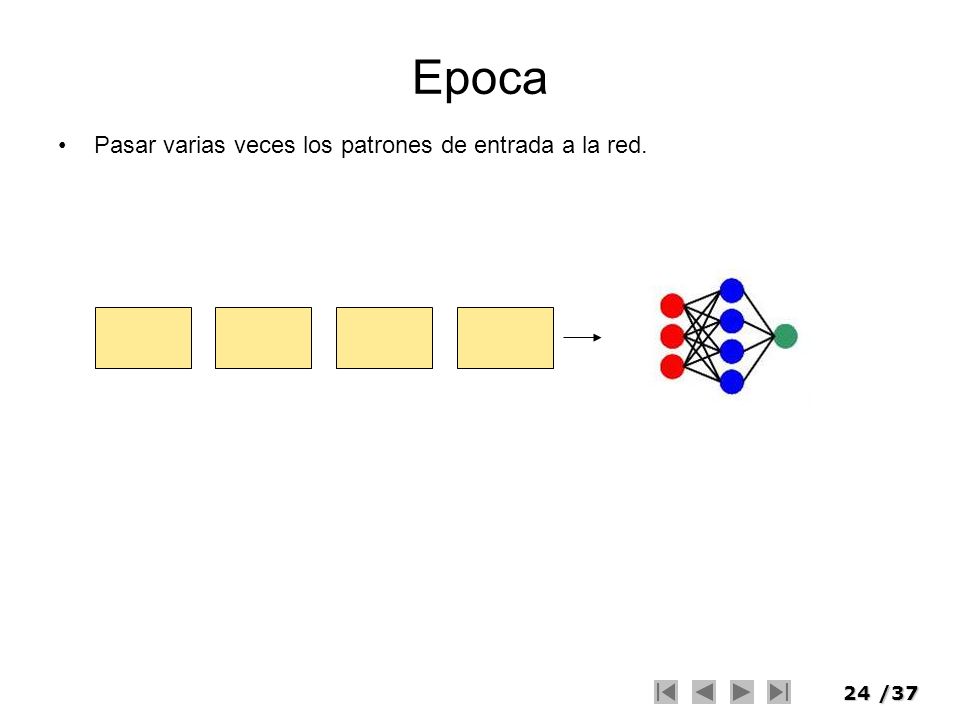 Epoca Pasar varias veces los patrones de entrada a la red.