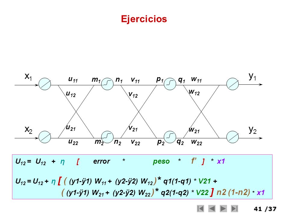 Ejercicios x1 y1 x2 y2 u11 m1 n1 v11 p1 q1 w11 w12 u12 v12 u21 v21 w21