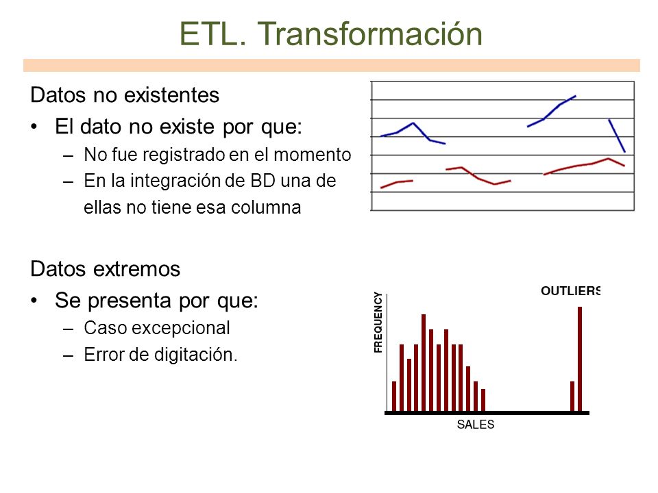 ETL. Transformación Datos no existentes El dato no existe por que: