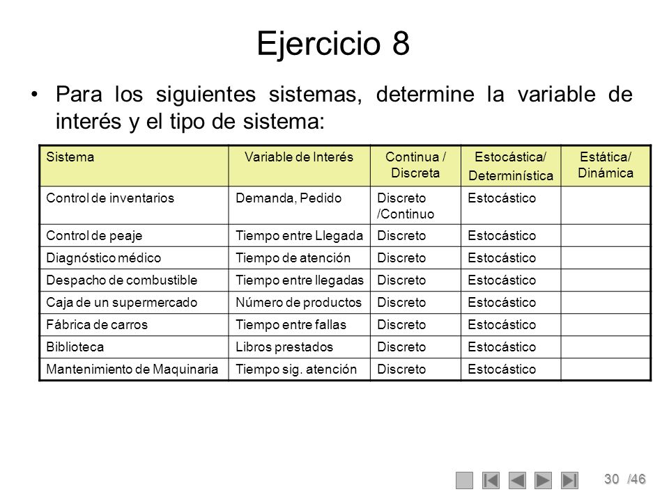 Ejercicio 8 Para los siguientes sistemas, determine la variable de interés y el tipo de sistema: Sistema.