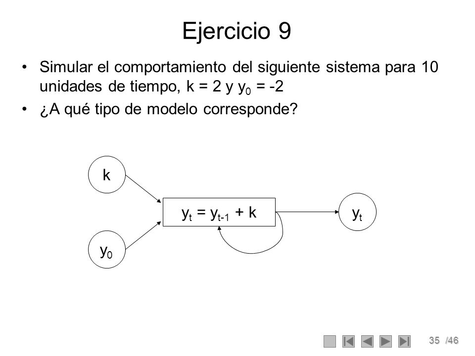 Ejercicio 9 Simular el comportamiento del siguiente sistema para 10 unidades de tiempo, k = 2 y y0 = -2.