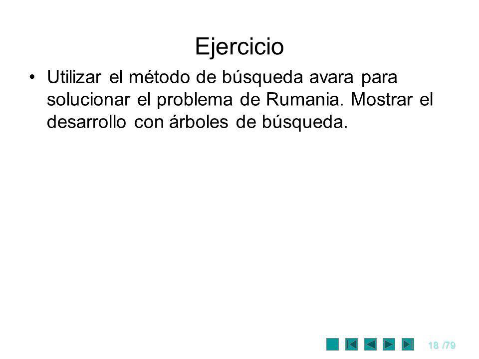 Ejercicio Utilizar el método de búsqueda avara para solucionar el problema de Rumania.