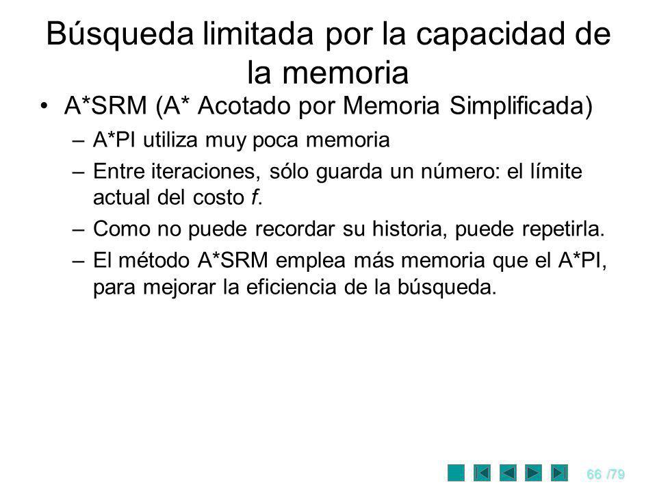 Búsqueda limitada por la capacidad de la memoria
