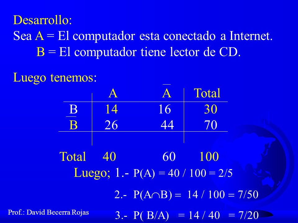 Sea A = El computador esta conectado a Internet.