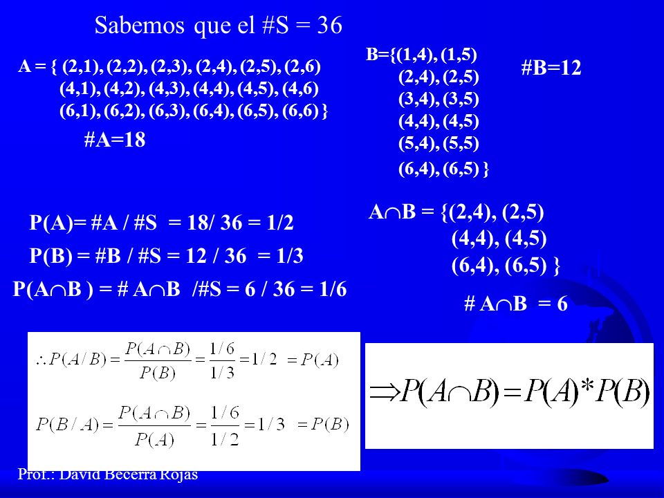 Sabemos que el #S = 36 #B=12 #A=18 AB = {(2,4), (2,5)