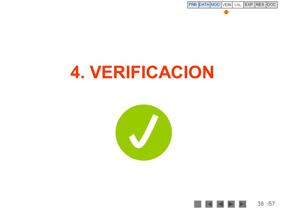 PRB DATA VERI MOD VAL EXP RES DOC 4. VERIFICACION