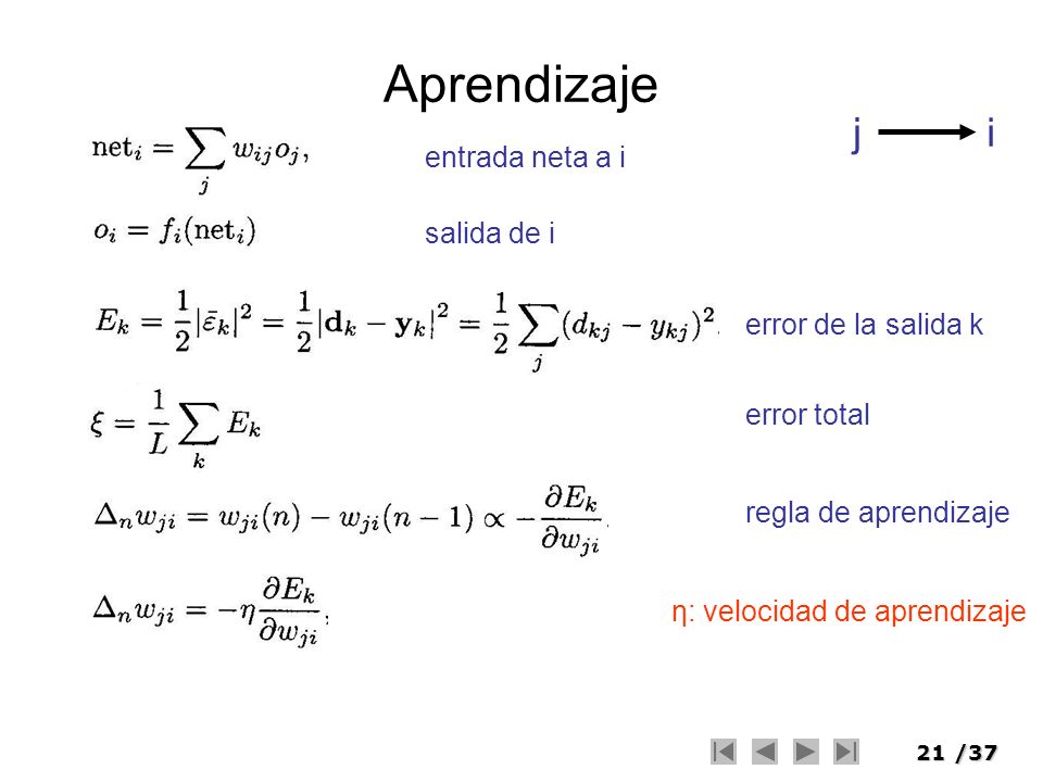 Aprendizaje j i entrada neta a i salida de i error de la salida k