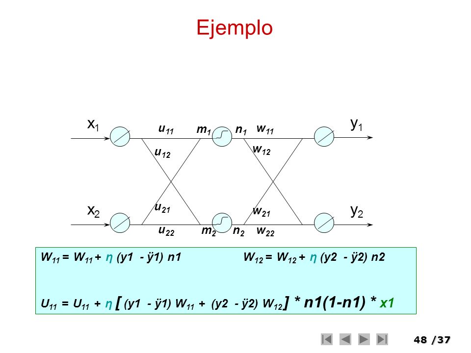 Ejemplo x1 y1 x2 y2 u11 m1 n1 w11 w12 u12 u21 w21 u22 m2 n2 w22