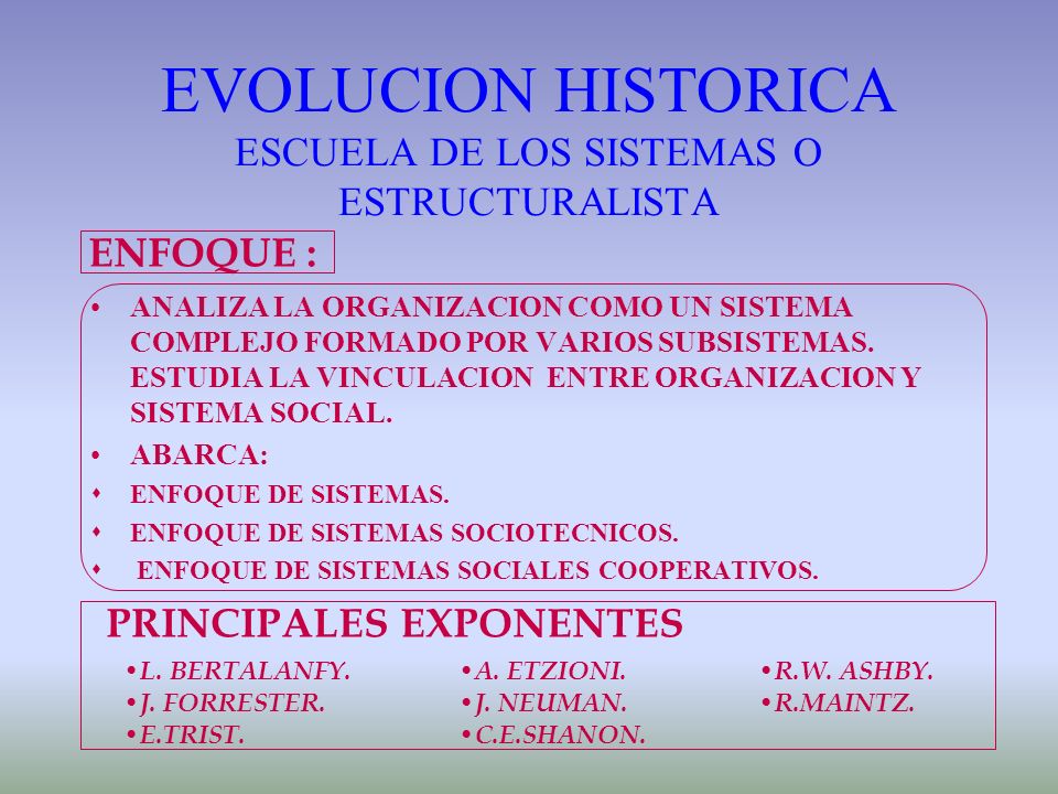 EVOLUCION HISTORICA ESCUELA DE LOS SISTEMAS O ESTRUCTURALISTA