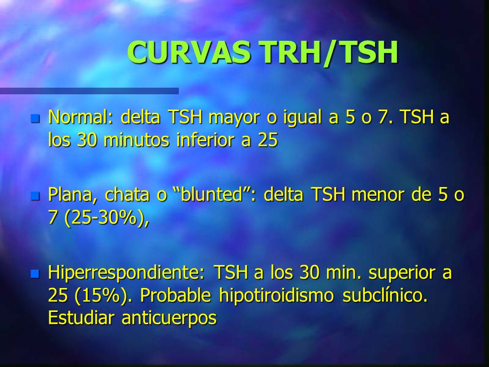 CURVAS TRH/TSH Normal: delta TSH mayor o igual a 5 o 7. TSH a los 30 minutos inferior a 25.