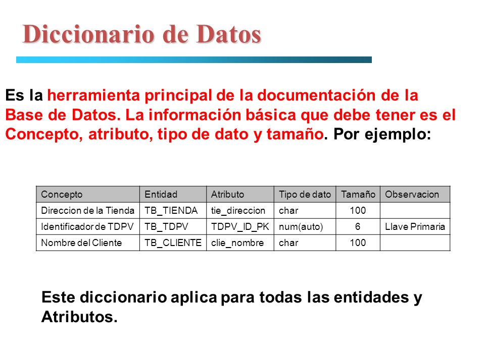 Diccionario de Datos Es la herramienta principal de la documentación de la. Base de Datos. La información básica que debe tener es el.