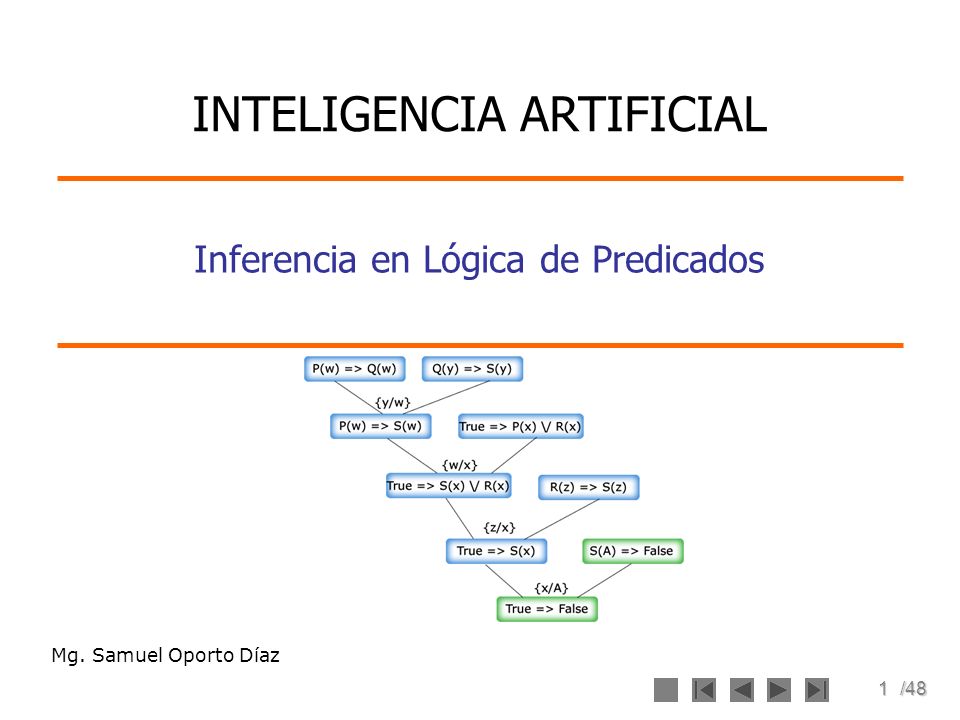Inferencia en Lógica de Predicados
