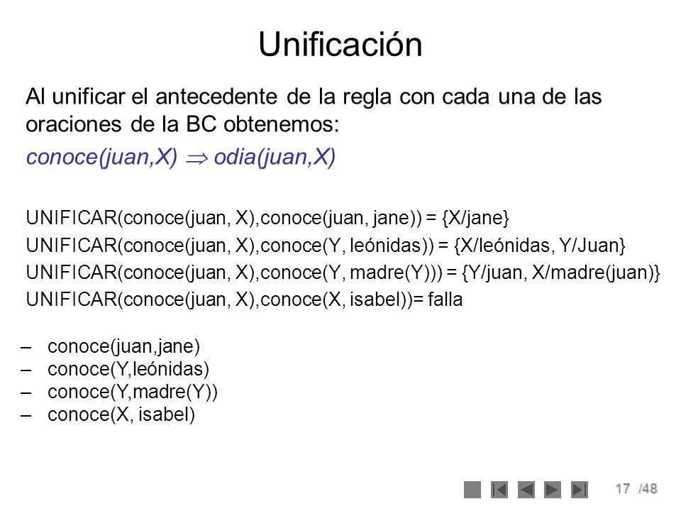 Unificación Al unificar el antecedente de la regla con cada una de las oraciones de la BC obtenemos: