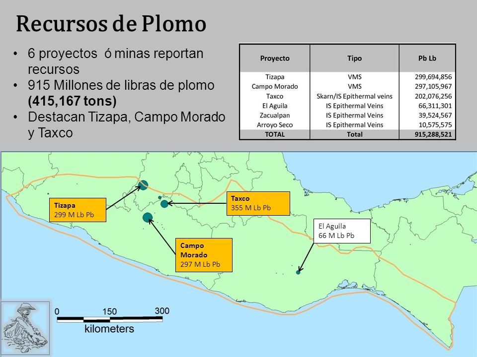 Recursos de Plomo 6 proyectos ó minas reportan recursos