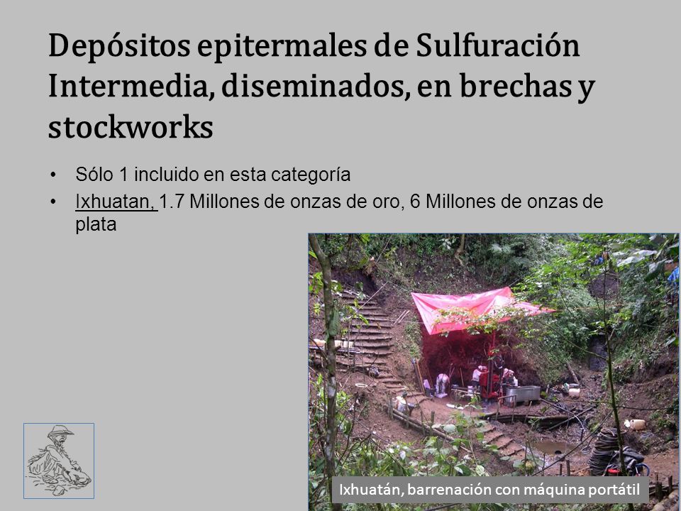 Depósitos epitermales de Sulfuración Intermedia, diseminados, en brechas y stockworks