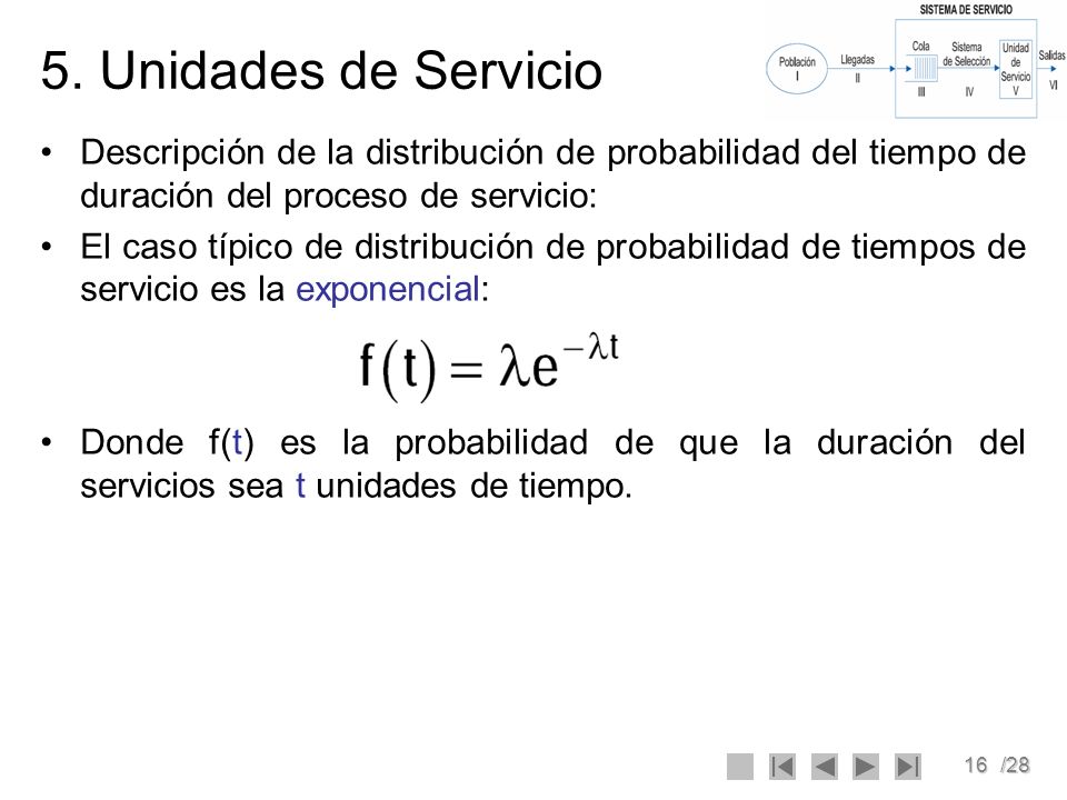 5. Unidades de Servicio Descripción de la distribución de probabilidad del tiempo de duración del proceso de servicio: