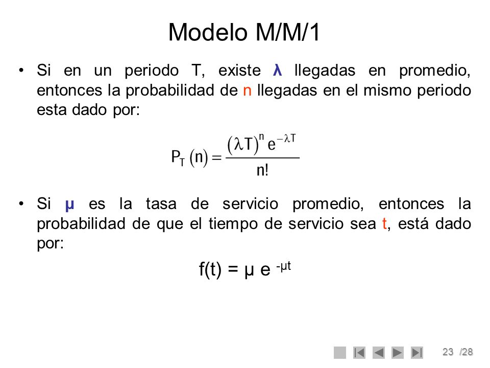 Modelo M/M/1 f(t) = μ e -μt