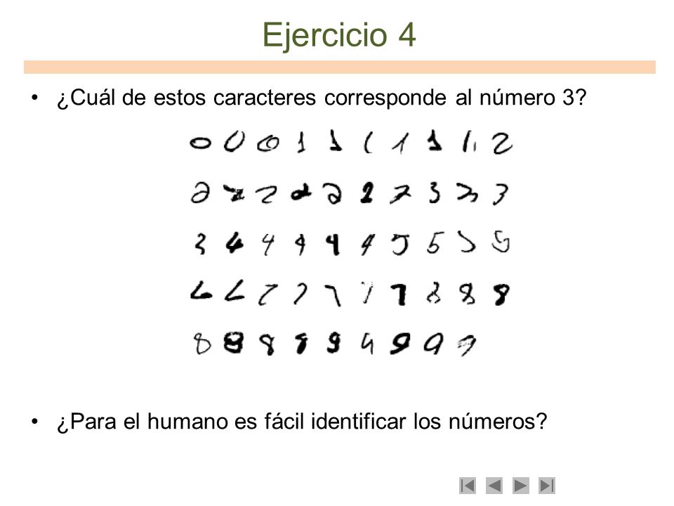Ejercicio 4 ¿Cuál de estos caracteres corresponde al número 3