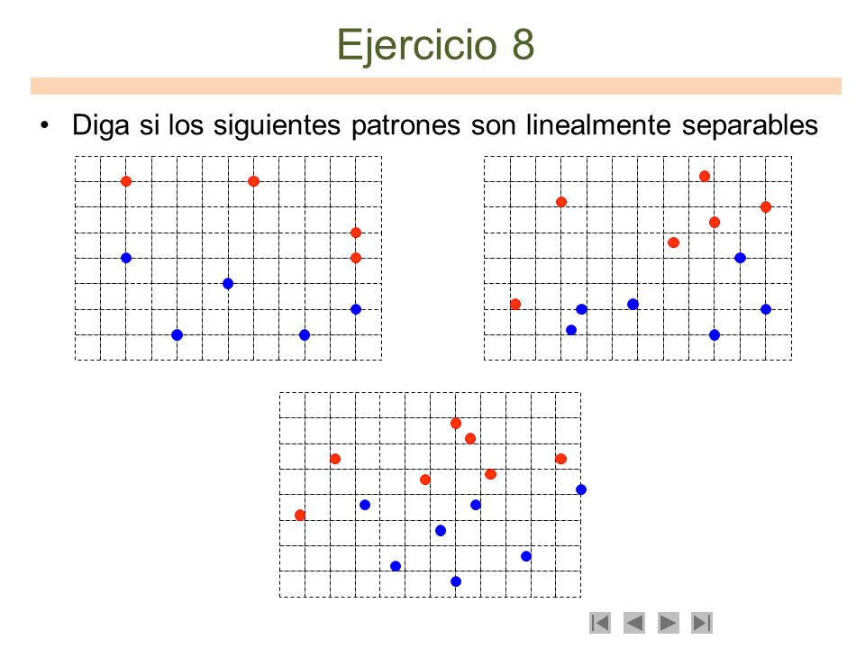 Ejercicio 8 Diga si los siguientes patrones son linealmente separables