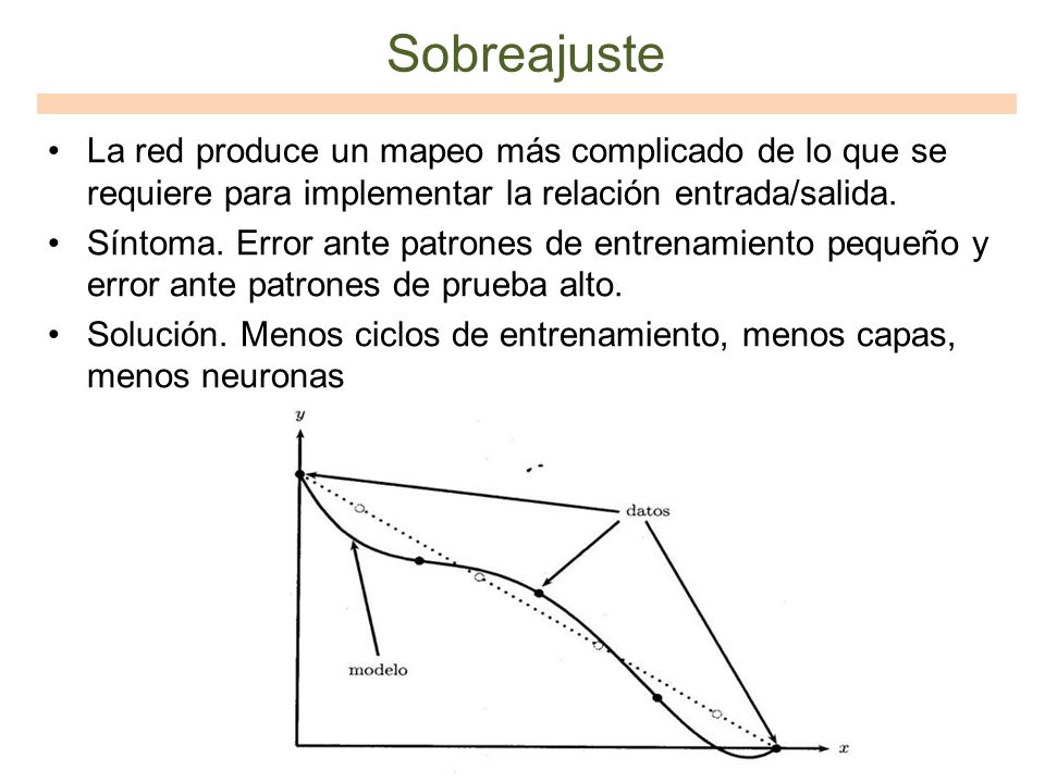 Sobreajuste La red produce un mapeo más complicado de lo que se requiere para implementar la relación entrada/salida.