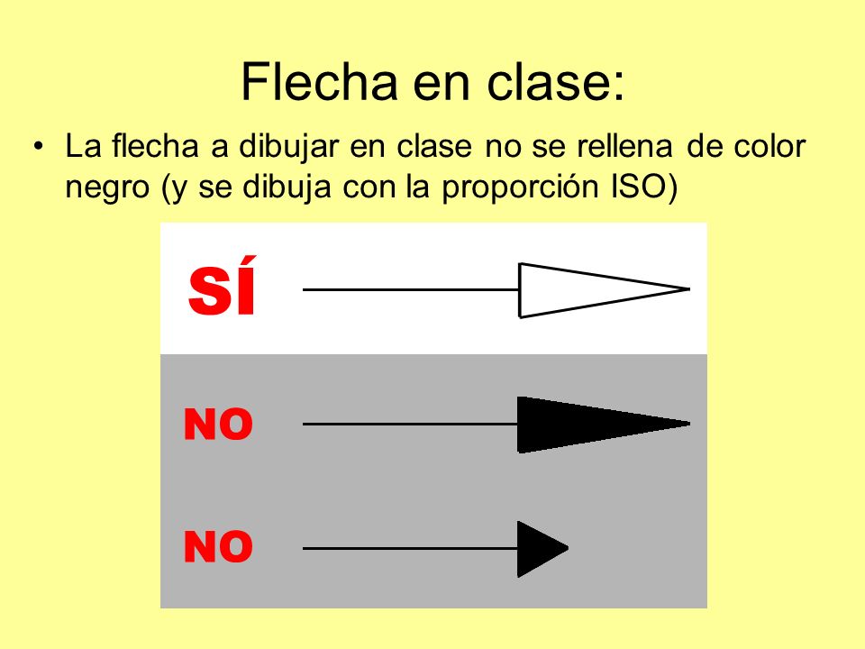 Flecha en clase: La flecha a dibujar en clase no se rellena de color negro (y se dibuja con la proporción ISO)