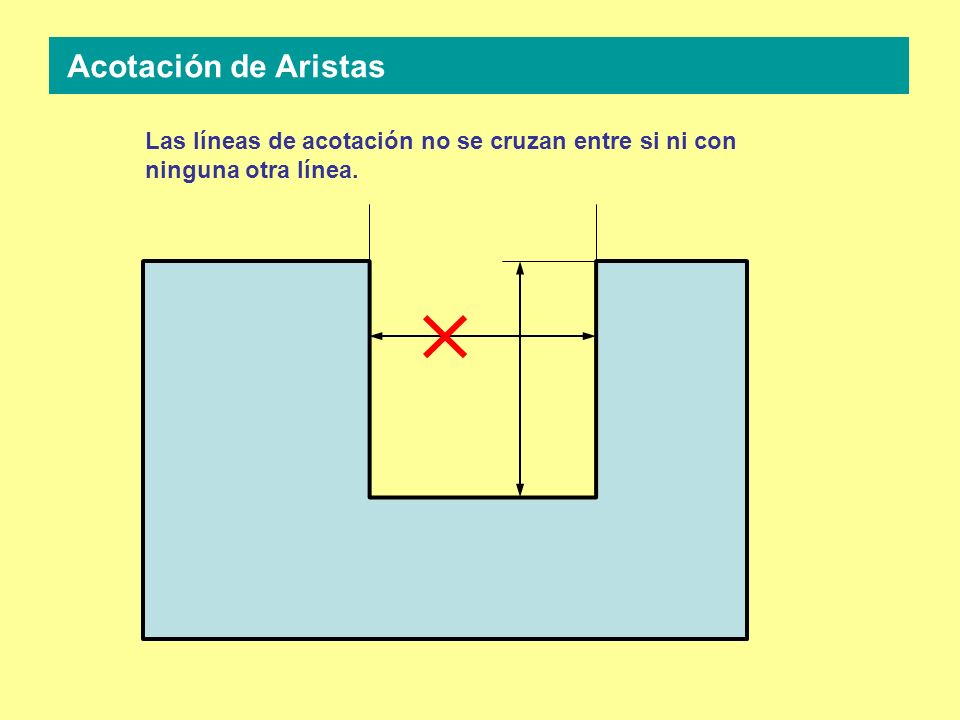 Acotación de Aristas Las líneas de acotación no se cruzan entre si ni con ninguna otra línea.