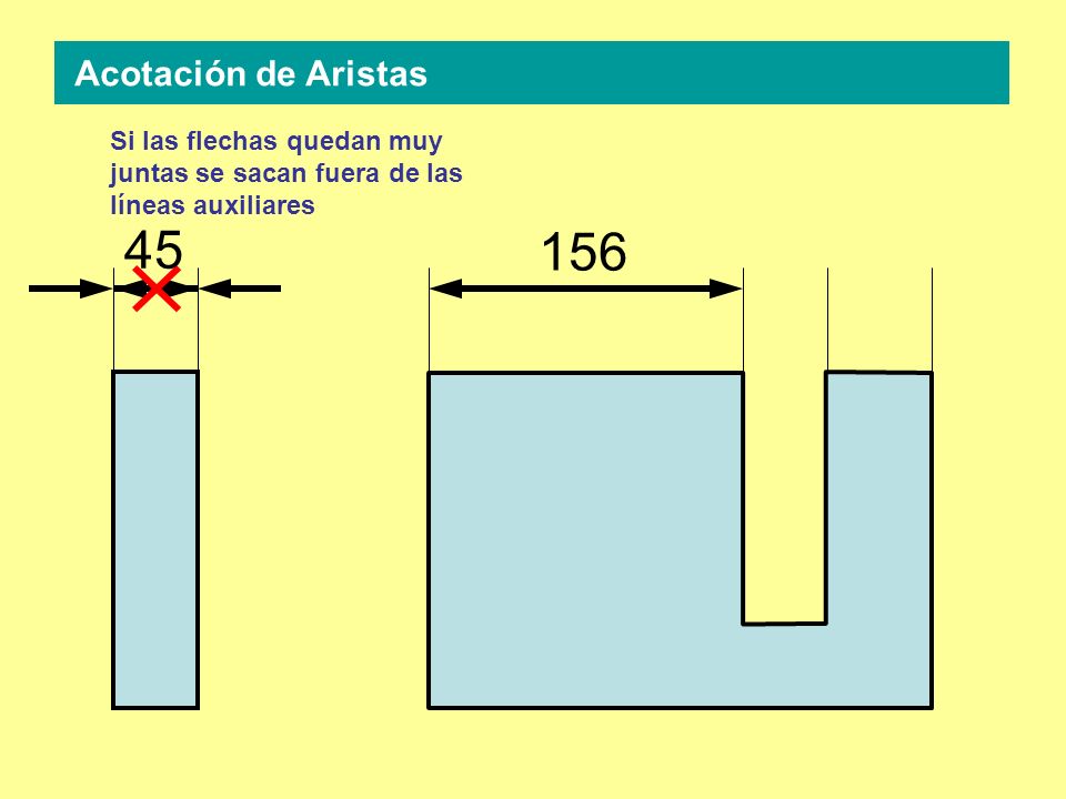 Acotación de Aristas Si las flechas quedan muy juntas se sacan fuera de las líneas auxiliares. 45.