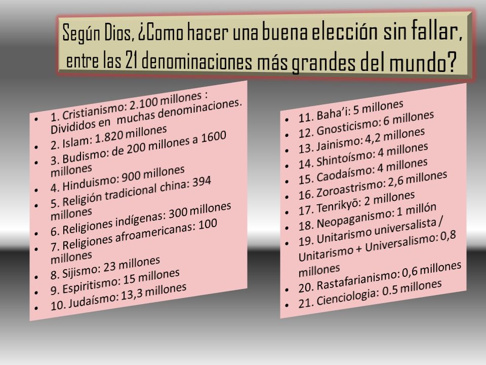 Según Dios, ¿Como hacer una buena elección sin fallar, entre las 21 denominaciones más grandes del mundo