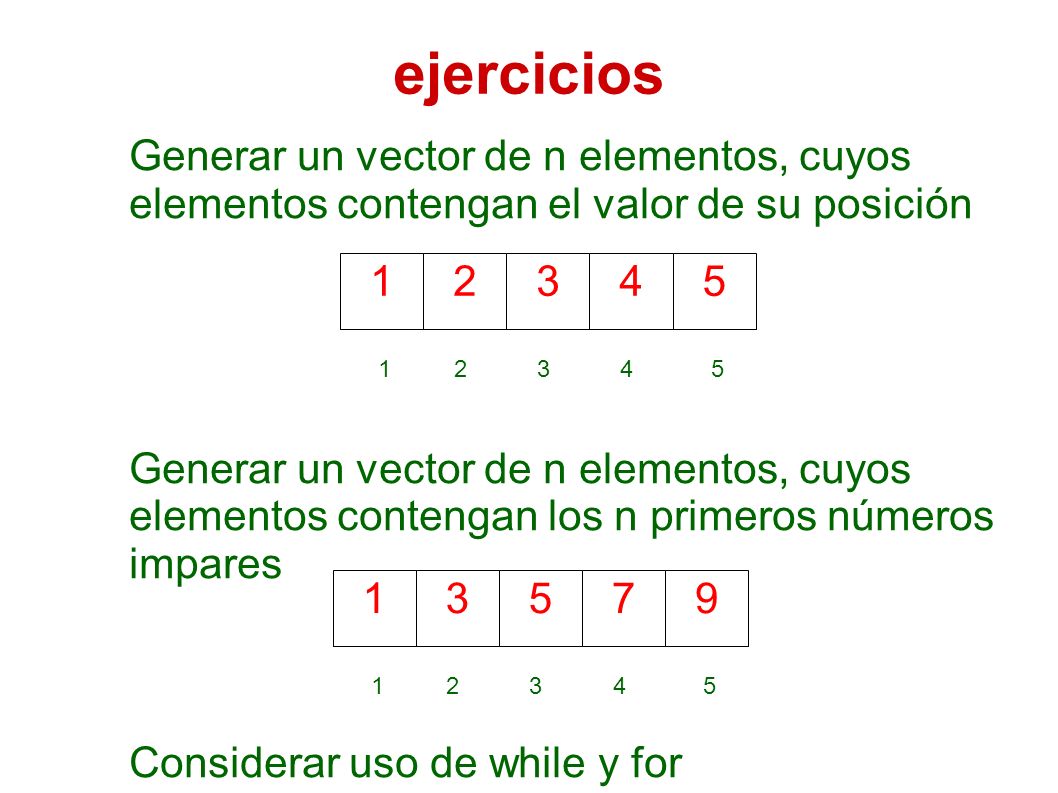 ejercicios Generar un vector de n elementos, cuyos elementos contengan el valor de su posición.