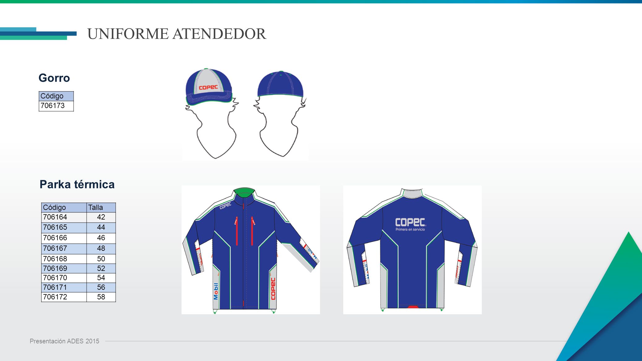 UNIFORME ATENDEDOR Gorro Parka térmica Código Código Talla