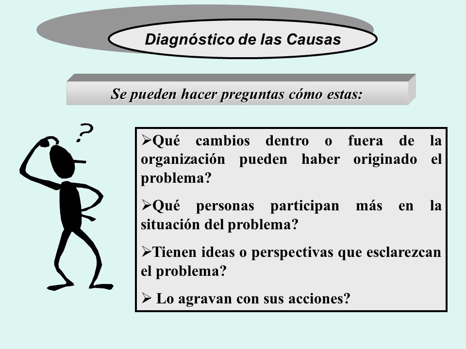 Diagnóstico de las Causas Se pueden hacer preguntas cómo estas:
