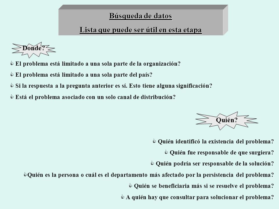 Lista que puede ser útil en esta etapa