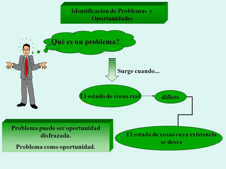 Qué es un problema Identificación de Problemas y Oportunidades