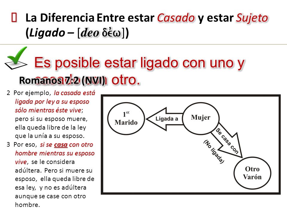 Es posible estar ligado con uno y casado con otro.
