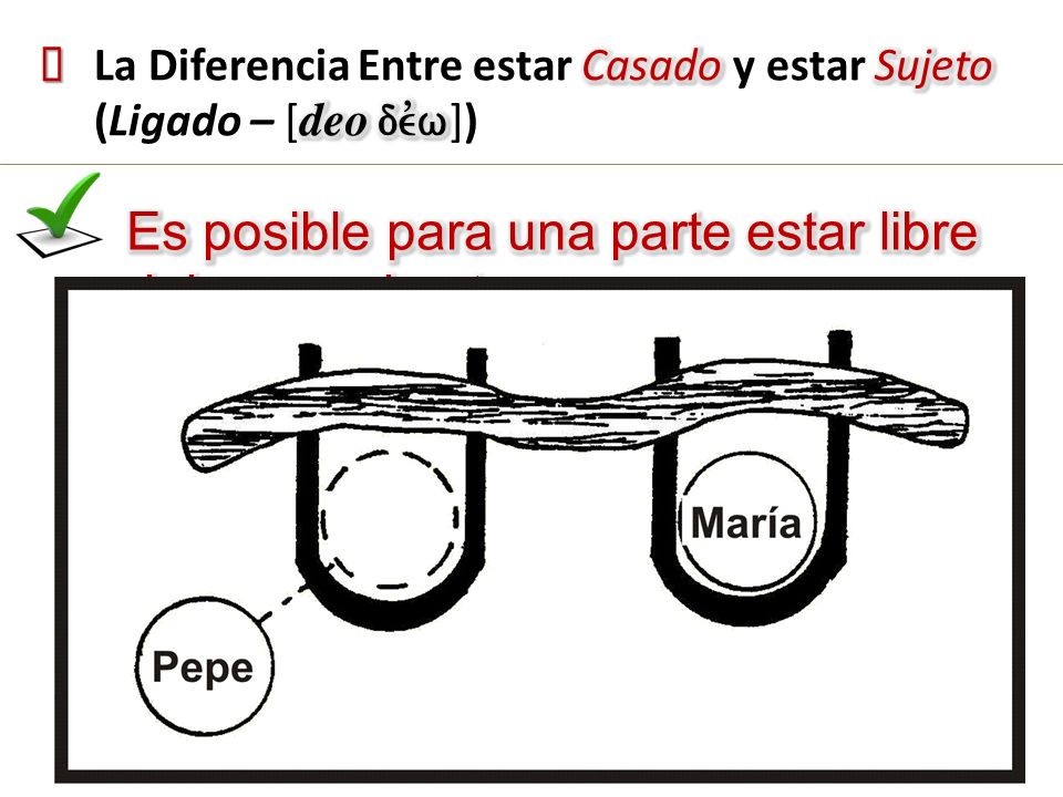Es posible para una parte estar libre del yugo y la otra no.