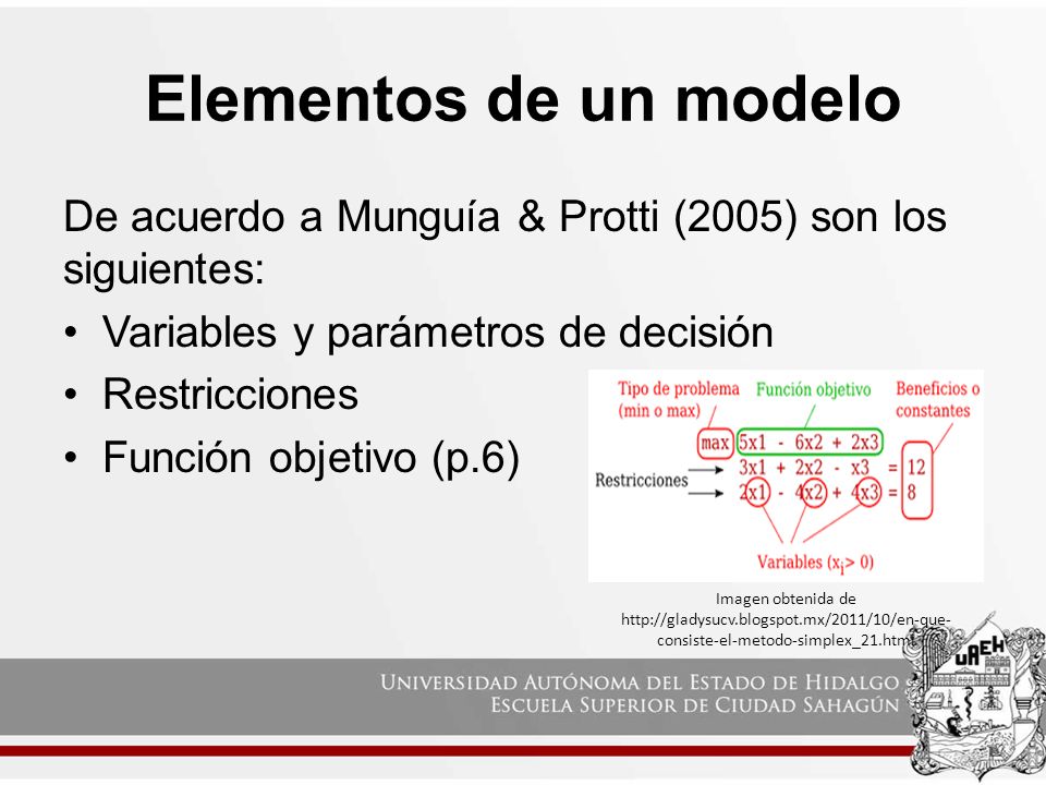 Elementos de un modelo De acuerdo a Munguía & Protti (2005) son los siguientes: Variables y parámetros de decisión.