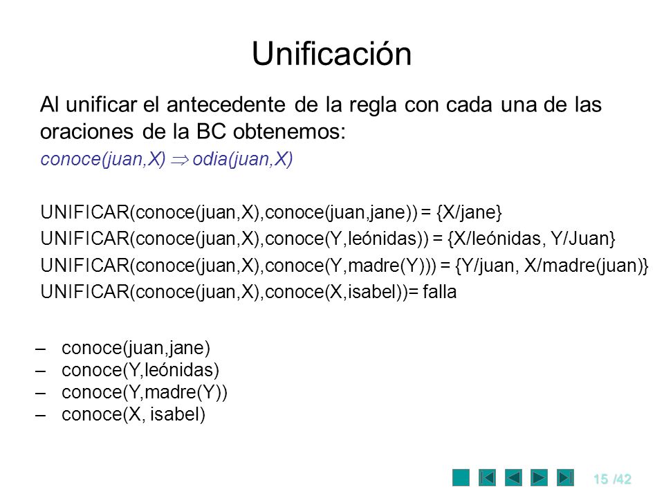 Unificación Al unificar el antecedente de la regla con cada una de las oraciones de la BC obtenemos: