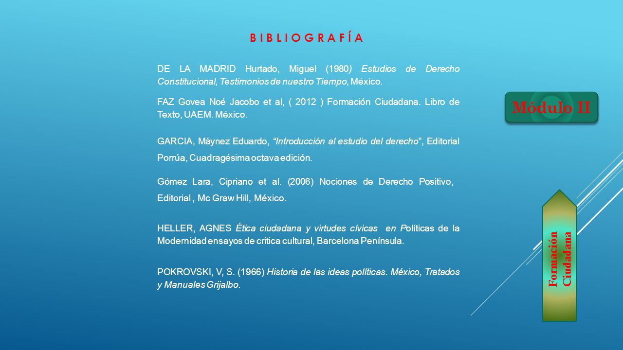 Módulo II B I B L I O G R A F Í A Formación Ciudadana