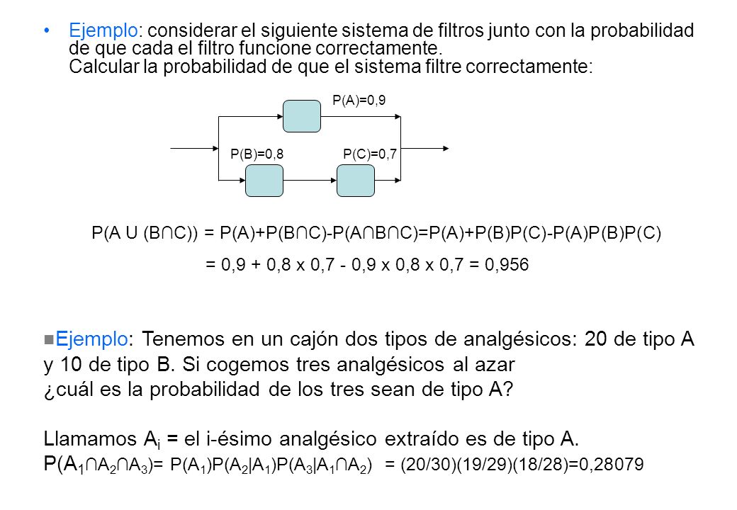 Ejemplo: Tenemos en un cajón dos tipos de analgésicos: 20 de tipo A