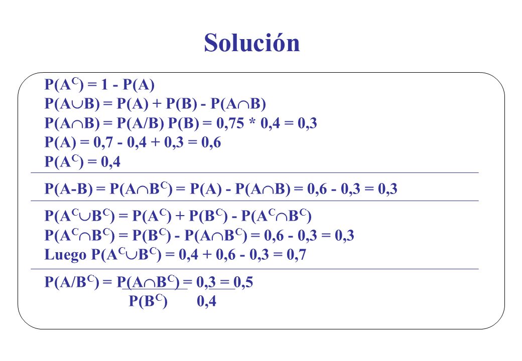 Solución P(AC) = 1 - P(A) P(AB) = P(A) + P(B) - P(AB)