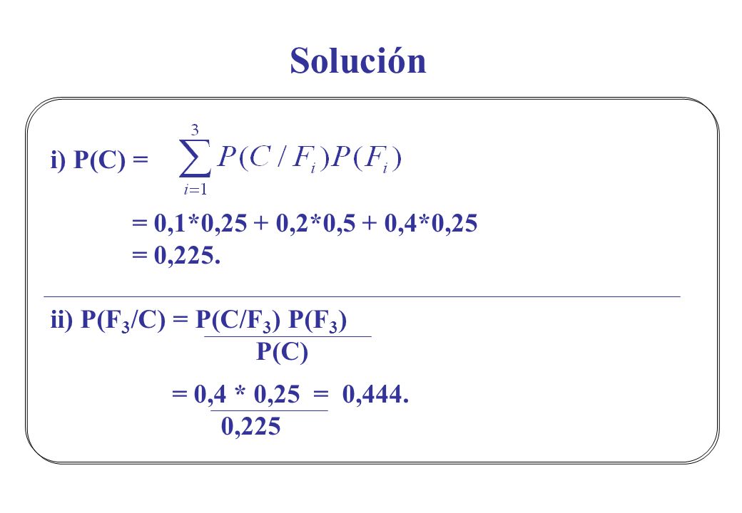 Solución i) P(C) = = 0,1*0,25 + 0,2*0,5 + 0,4*0,25 = 0,225.
