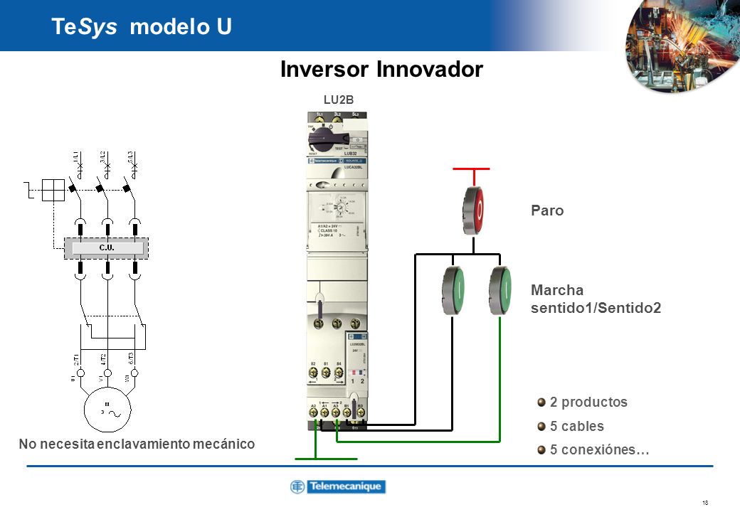 Inversor Innovador Paro Marcha sentido1/Sentido2 2 productos 5 cables