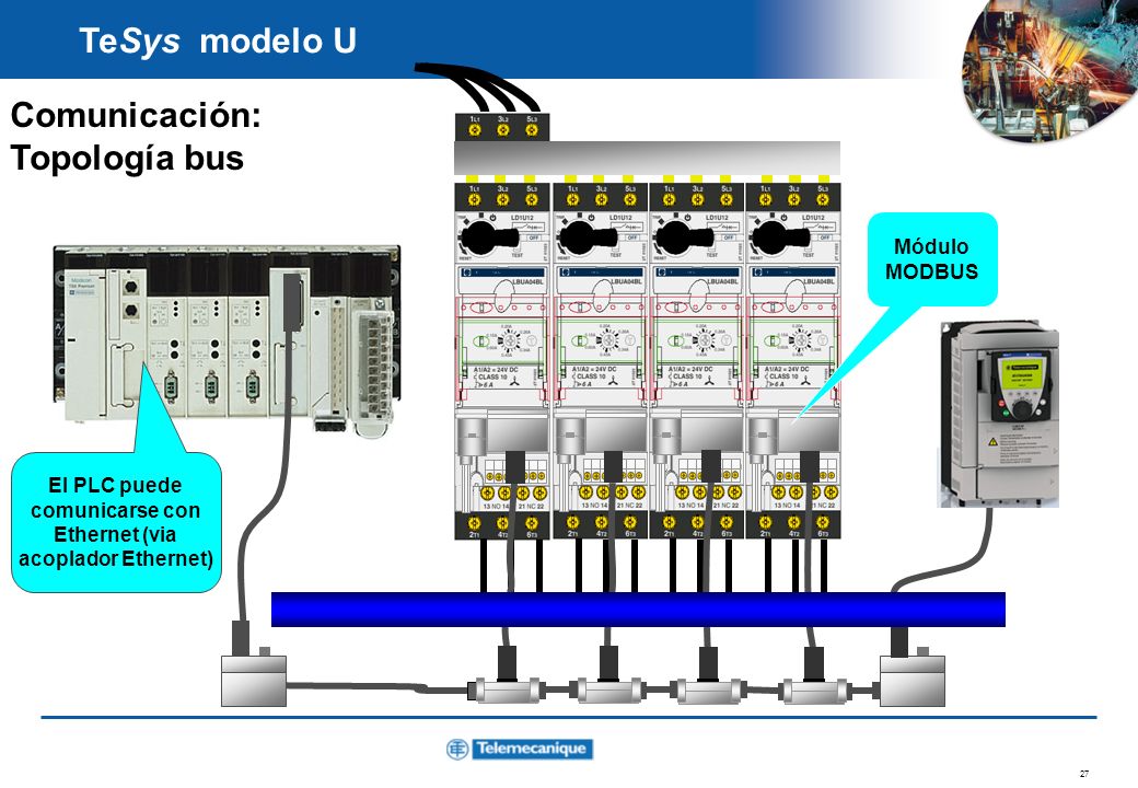 El PLC puede comunicarse con Ethernet (via acoplador Ethernet)