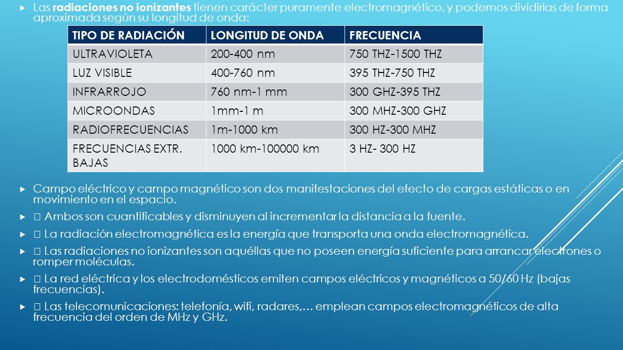 FRECUENCIAS EXTR. BAJAS 1000 km km 3 HZ- 300 HZ
