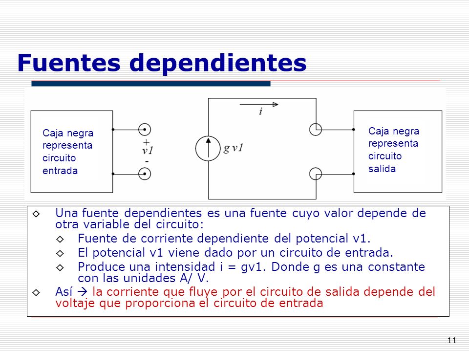 Fuentes dependientes Caja negra representa circuito entrada. Caja negra representa circuito salida.